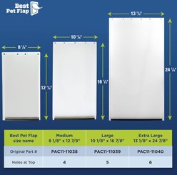Best Pet Flap X-Large Replacement Dog Door Accessory, Clear Frosted, 13.12 x 24.87-in slide 2 of 4