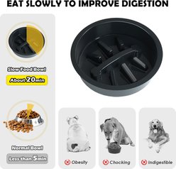 ADENGL 9-Height-Adjustable Dog Metal Bowl Stand with Waterproof Mat, Black, Medium: 7-cup, 3 count slide 2 of 6