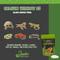 Show in main carousel: Snake Discovery Calcium without D3 Reptile Supplement, 3-oz slide 6 of 8