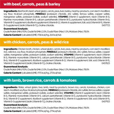 Show full view: Purina Beneful Freshly Prepared Blends Variety Pack Wet Dog Food, 10-oz, case of 6 slide 8 of 11
