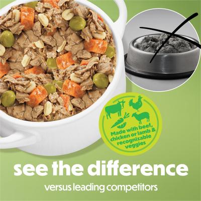 Show full view: Purina Beneful Freshly Prepared Blends Variety Pack Wet Dog Food, 10-oz, case of 6 slide 4 of 11