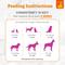 Show in main carousel: Zesty Paws Wild Alaskan Omega-3 Pollock+Salmon Oil Liquid Skin & Coat Supplement for Dogs & Cats, 32-fl oz bottle slide 5 of 10