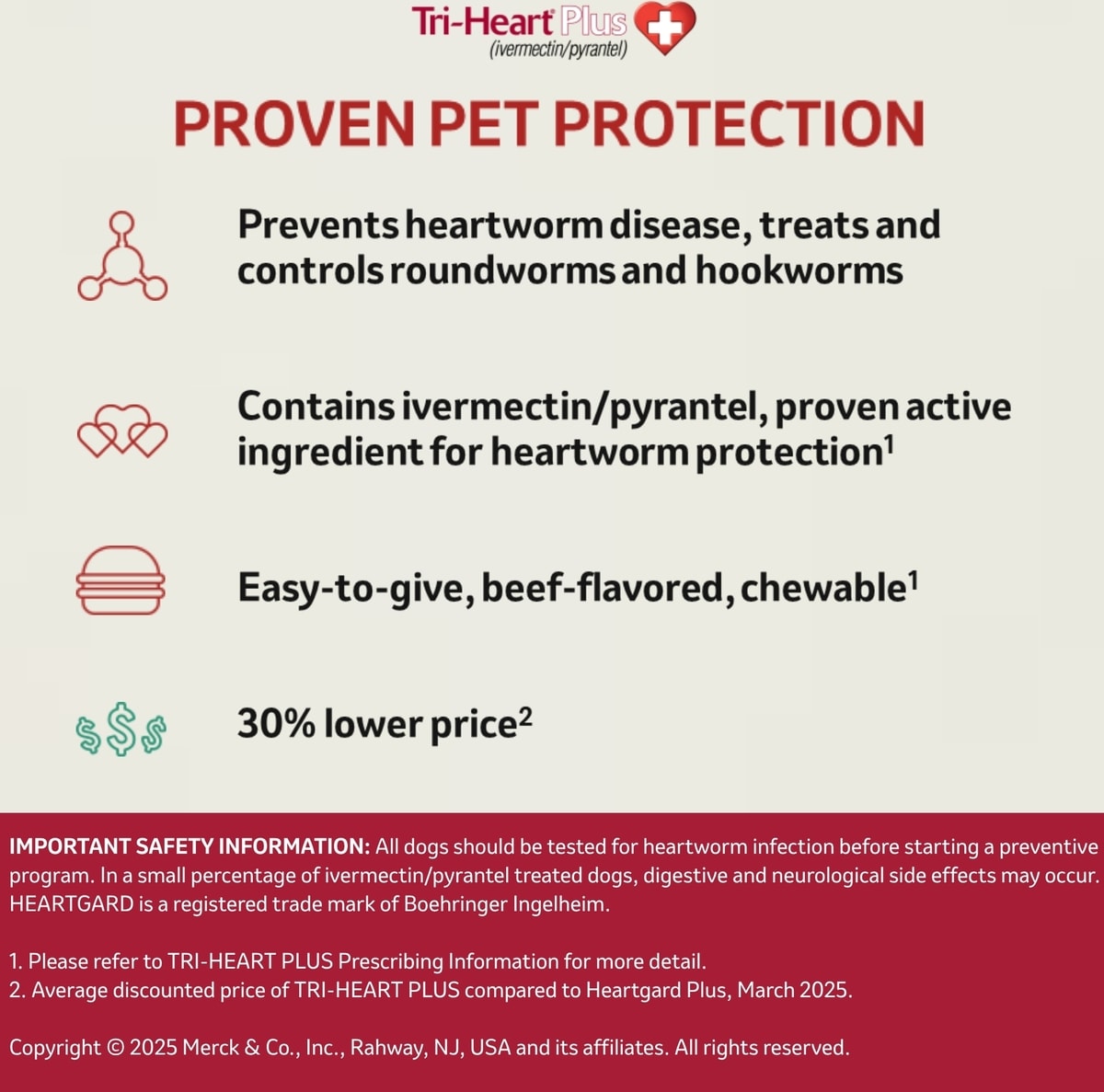 TRI-HEART PLUS Chewable Tablet for Dogs, up to 25 lbs, (Blue Box ...