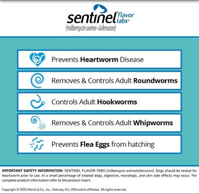 Show full view: Sentinel Tablet for Dogs, 2-10 lbs, (Brown Box), 6 Tablets (6-mos. supply) slide 4 of 11