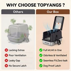 Topyangs 135° Flip-Top Enclosed High Side Anti-Spill Stainless Steel Cat Litter Box with Lid & Odor-Control Metal Breeze System, X-Large, Black slide 2 of 7