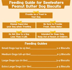 Beefeaters Peanut Butter Biscuit Chicken Jerky Dog Treats, 13-oz bag slide 2 of 7