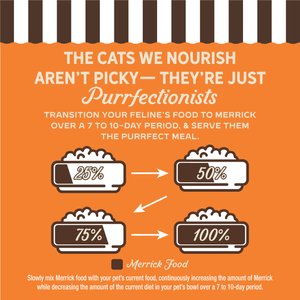 Merrick Purrfect Bistro Grain-Free Chicken Pate Canned Cat Food, 3-oz, case of 24