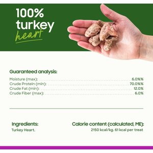 Smallbatch Pets Turkey Hearts Grain-Free Adult Freeze-Dried Raw Dog & Cat Treats, 3.5-oz bag