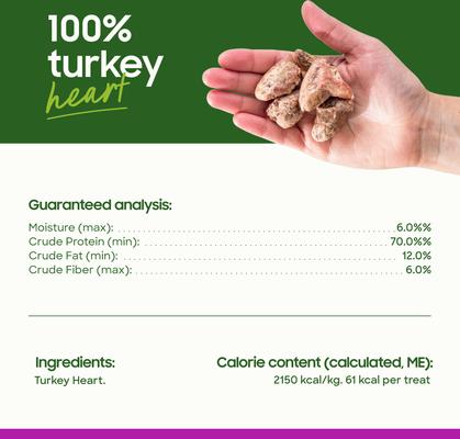Show full view: Smallbatch Pets Turkey Hearts Grain-Free Adult Freeze-Dried Raw Dog & Cat Treats, 3.5-oz bag slide 5 of 6