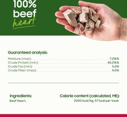 Smallbatch Pets Beef Hearts Grain-Free Adult Freeze-Dried Raw Dog & Cat Treats, 3.5-oz bag slide 2 of 6