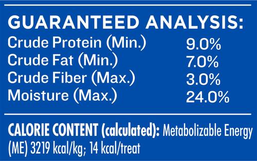 Show full view: Milk-Bone Peanut Buttery Bites with Jif Peanut Butter Soft & Chewy Dog Treats, 11.8-oz bag slide 8 of 10