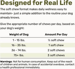 Badlands Ranch Super Daily Wellness Soft Chew Supplement for Dogs, 60 count slide 2 of 9