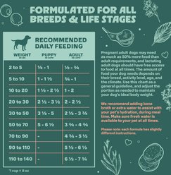 Animal Love All Life Stages High Protein Real Lamb, Sweet Potato & Blueberry Dry Dog Food, 5-lb bag slide 2 of 9