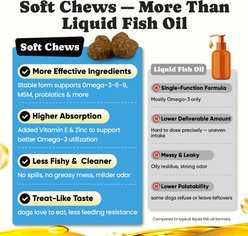 BuddyCheer Fish Oil Soft Chew Skin & Coat Supplement for Dogs, 180 count slide 2 of 9