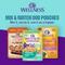 Show in main carousel: Wellness CORE Signature Selects Poultry Selection Variety Pack Canned Cat Food, 5.3-oz can, case of 12 slide 9 of 11