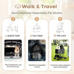 Wedyvko P02C One-click Folding Lightweight Dog & Cat Stroller, Black slide 2 of 6