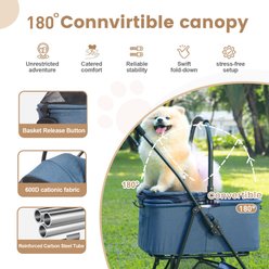 Wedyvko P02C One-click Folding Lightweight Dog & Cat Stroller, Navy Blue slide 2 of 6