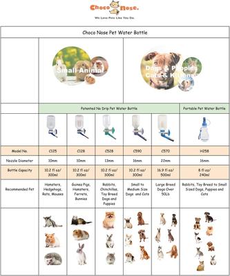 Show full view: Choco Nose No-Drip Small Animal Water Bottle, Color Varies, 13mm Nozzle slide 7 of 8