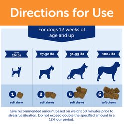 ThunderBites Hemp Calming Dog Chews, 60 Count slide 2 of 9
