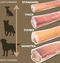 Bully Bunches 6-inch Standard Bully Sticks Dog Treats, 10 count slide 2 of 8