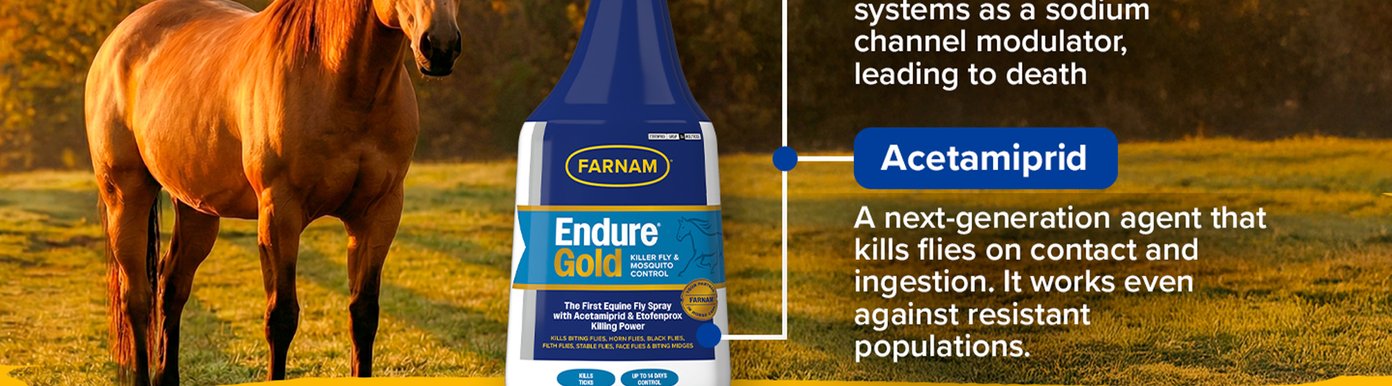 Etofenprox, acts on insect nervous systems as a sodium channel modulator, leading to death. Acetamiprid, a next-generation agent that kills flies on contact and ingestion. It works even against resistant populations.