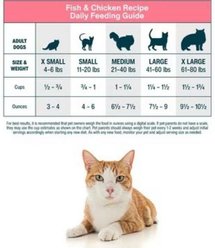JustFoodForCats Fish & Chicken Recipe Frozen Human-Grade Fresh Cat Food, 18-oz pouch, case of 7 slide 2 of 7