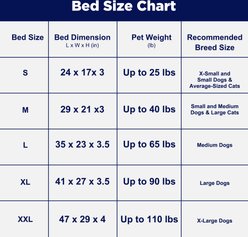 AIPERRO Pillow Dog Bed, Grey, Medium: 29-in slide 2 of 8