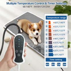Golopet 2-in-1 Design Heated Orthopedic Furniture Style Sofa Dog Bed with Heating Pad & Featuring Thickened Fabric Cover, Grey, Medium: 30 x 20-in slide 2 of 9