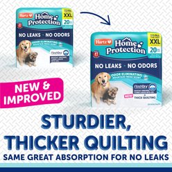 Hartz Home Protection Super Absorbent Odor Eliminating Mountain Fresh Scented No Leak Dog Pads, XX-Large, 20 count slide 2 of 9