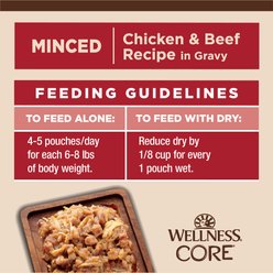 Wellness CORE Tiny Tasters Chicken & Beef Grain-Free Minced Wet Cat Food, 1.75-oz pouch, case of 12 slide 2 of 9