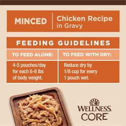 Wellness CORE Tiny Tasters Chicken Grain-Free Minced Wet Cat Food, 1.75-oz pouch, case of 12 slide 2 of 9