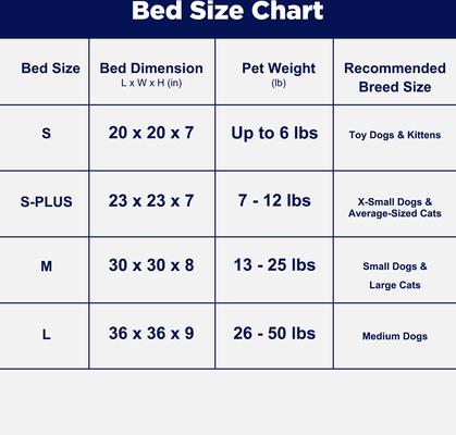 Show full view: JOEJOY Donut Warming Fluffy Plush Round Bolster Dog & Cat Bed with Non-Slip Bottom, Brown, 23-in slide 9 of 9