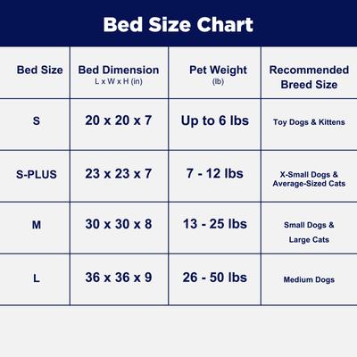 Show full view: JOEJOY Donut Warming Fluffy Plush Round Bolster Dog & Cat Bed with Non-Slip Bottom, Dark Gray, 20-in slide 9 of 9