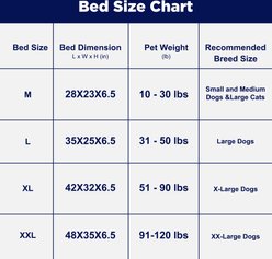Invenho Waterproof Orthopedic Couch Dog Bed with Washable Removable Cover, Brown, Large slide 2 of 8