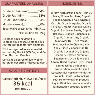 Show full view: Primal Turkey & Sardine Formula Nuggets Grain-Free Raw Freeze-Dried Dog Food, 30-oz bag slide 5 of 10