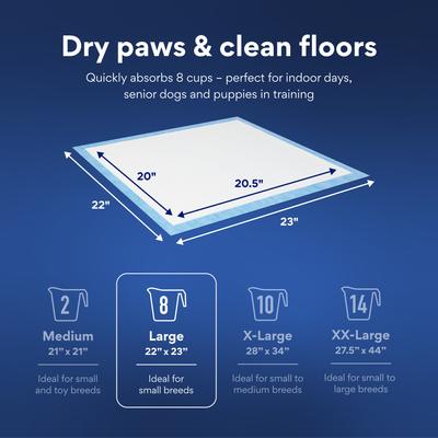 Show full view: Chewy Made Large Premium Dog Training & Potty Pads (FORMERLY FRISCO), 22 x 23-in, Unscented, 150 count slide 3 of 10