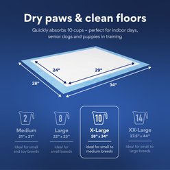 Chewy Made X-Large Premium Dog Training & Potty Pads (FORMERLY FRISCO), 28 x 34-in, Unscented, 40 count slide 2 of 9