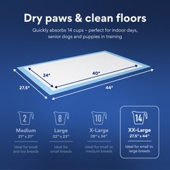 Chewy Made XXL Premium Dog Training & Potty Pads (FORMERLY FRISCO), 27.5 x 44-in, Unscented, 50 count slide 2 of 9