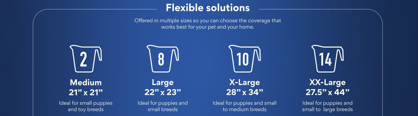 Flexible solutions. Offered in multiple sizes so you can choose the coverage that works best for your pet and your home.