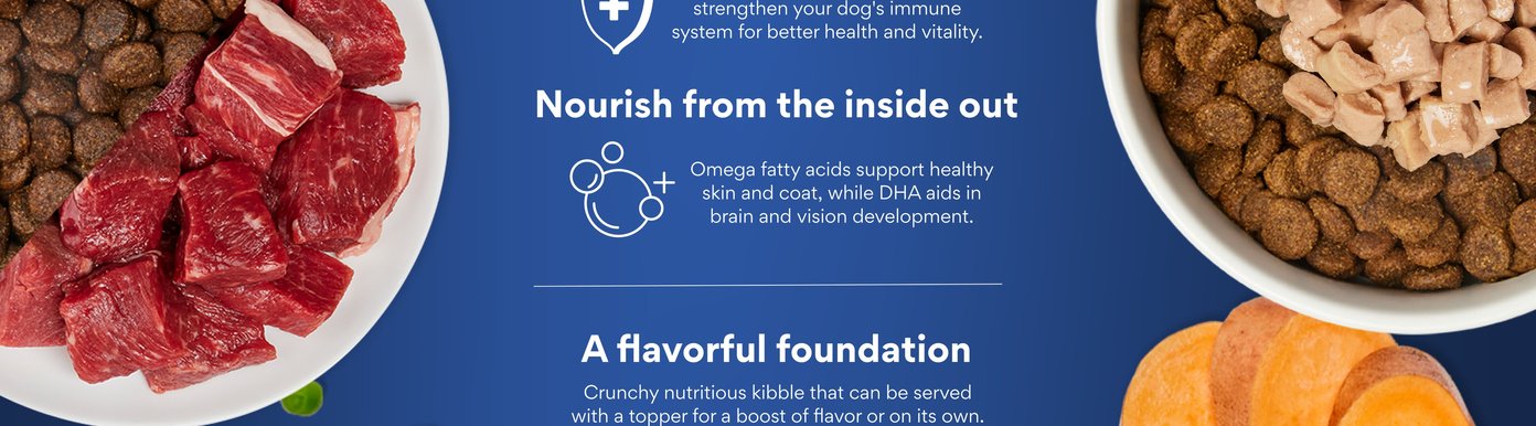 Nourish from the inside out Omega fatty acids support healthy skin and coat, while DHA aids in brain and vision development. A flavorful foundation Crunchy nutritious kibble that can be served with a topper for a boost of flavor or on its own