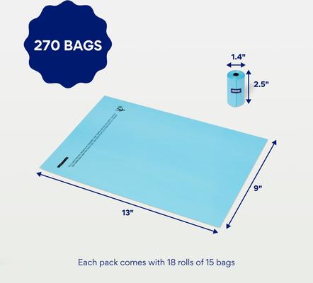 Show full view: Chewy Made Dog Poop Bag Solid Assortment in Teal Blue, Violet, Gray, & Coral (FORMERLY FRISCO), 270 count slide 3 of 9