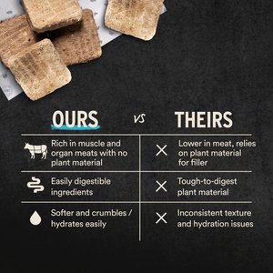 Vital Essentials Freeze-Dried Raw Rabbit Mini Patties Entree Cat Food, 8-oz bag