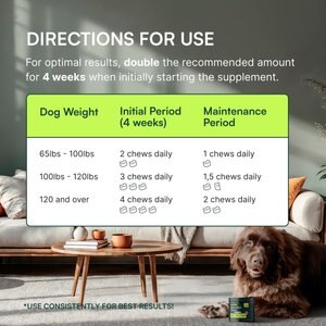 Wuffes Advanced Hip & Joint Chews with Glucosamine & Chondroitin Pork Liver Flavored Soft Chews for Large Dogs, 30 count