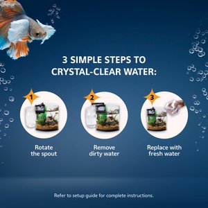 Aqueon LED MiniBow SmartClean Fish Aquarium Kit, Black, 5-gal