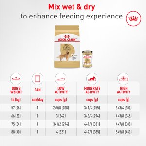 Royal Canin Breed Health Nutrition Golden Retriever Adult Dry Dog Food, 30-lb bag