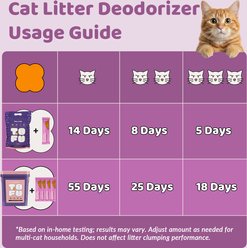 Happy & Polly Cat Litter Deodorizer, 7.05-oz bag, bundle of 16 slide 2 of 9