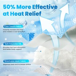 Mora Pets Breathable Cooling Dog & Cat Pad, Light Blue, Small slide 2 of 7