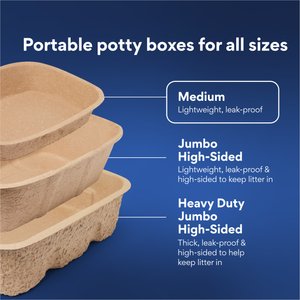 Chewy Made Disposable Litter Box, Medium (FORMERLY FRISCO), 18-in, 3 count