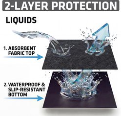 Drymate Dog & Cat Whelping Box Mat, Washable Puppy Training Pee Pad, Large: 48 x 50-in slide 2 of 7