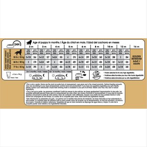 Royal Canin Breed Health Nutrition Golden Retriever Puppy Dry Dog Food, 30-lb bag